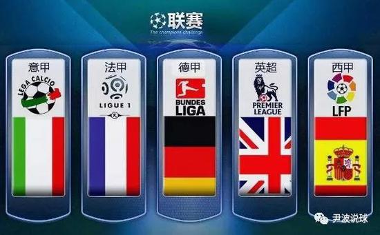 比賽的決定 比賽的決定